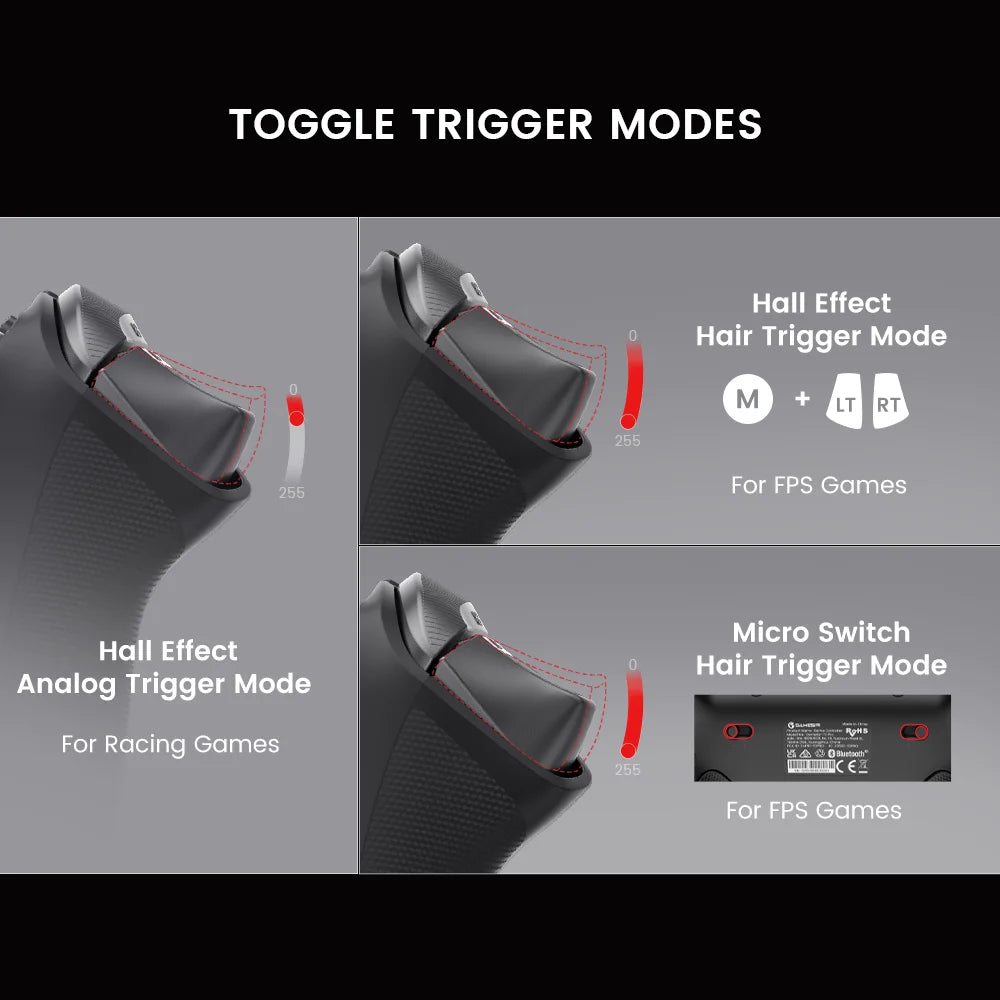 GameSir Tarantula T3 Pro Controller